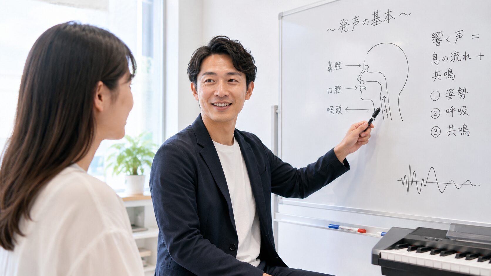 ナユタスのボイトレ講師による個別指導のイメージ